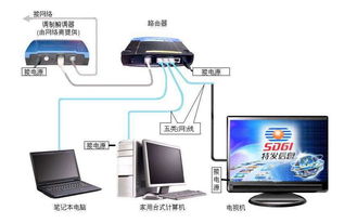 Windows 10系統(tǒng)下使用NetKeeper客戶端并通過(guò)網(wǎng)線連接路由器的完整指南